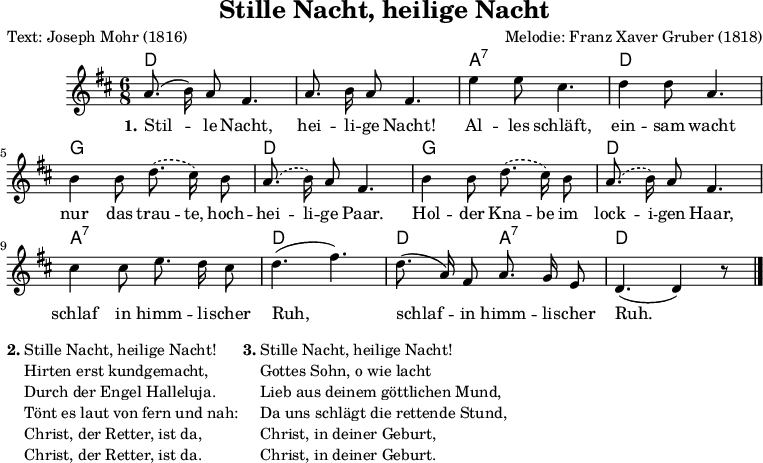 
\version "2.12.3"

\header {
  title="Stille Nacht, heilige Nacht"
  composer="Melodie: Franz Xaver Gruber (1818)"
  poet="Text: Joseph Mohr (1816)"
  tagline = ""
}


Melodie=\relative c' {
  \clef "treble"
  \time 6/8
  \key d\major
  a'8.( b16) a8 fis4. | a8. b16 a8 fis4. |
  e'4 e8 cis4. | d4 d8 a4. |
  b4 b8 \slurDashed d8.( cis16) b8 | a8.( b16) a8 fis4. |
  b4 b8 d8.( cis16) b8 | a8.( b16) a8 fis4. |
  cis'4 cis8 e8. d16 cis8 | \slurSolid d4.( fis4.) |
  d8.( a16) fis8 a8. g16 e8 | d4. (d4) r8 \bar "|."
}


Akkorde= \chordmode {
  d1. a2.:7 d  g d g d a:7 d d4. a:7 d2.
}

Text=\lyricmode {
  \set stanza = "1."
  Stil -- le Nacht, hei -- li -- ge Nacht!
  Al -- les schläft, ein -- sam wacht
  \set ignoreMelismata = ##t nur das trau -- te, hoch -- hei -- li -- ge Paar.
  Hol -- der Kna -- be im lock -- i -- gen Haar,
  \unset ignoreMelismata schlaf in himm -- li -- scher Ruh,
  schlaf -- in himm -- li -- scher Ruh.
}


\score{
  <<
    \new ChordNames {\Akkorde}
    \new Voice = "Melodie" {
      \autoBeamOff
      \clef violin
      \key d\major
      \time 6/8
      \Melodie
    }
    \new Lyrics = Strophe \lyricsto Melodie \Text
  >>
  %\midi{}
}

\markup {
    \column {
      \line {
	\bold "2."
        \column {
	  "Stille Nacht, heilige Nacht!"
	  "Hirten erst kundgemacht,"
	  "Durch der Engel Halleluja."
	  "Tönt es laut von fern und nah:"
	  "Christ, der Retter, ist da,"
	  "Christ, der Retter, ist da."
	}
	\bold "3."
        \column {
	  "Stille Nacht, heilige Nacht!"
	  "Gottes Sohn, o wie lacht"
	  "Lieb aus deinem göttlichen Mund,"
	  "Da uns schlägt die rettende Stund,"
	  "Christ, in deiner Geburt,"
	  "Christ, in deiner Geburt."
        }
    }
  }
}

% some settings % vim: sw=2 et

