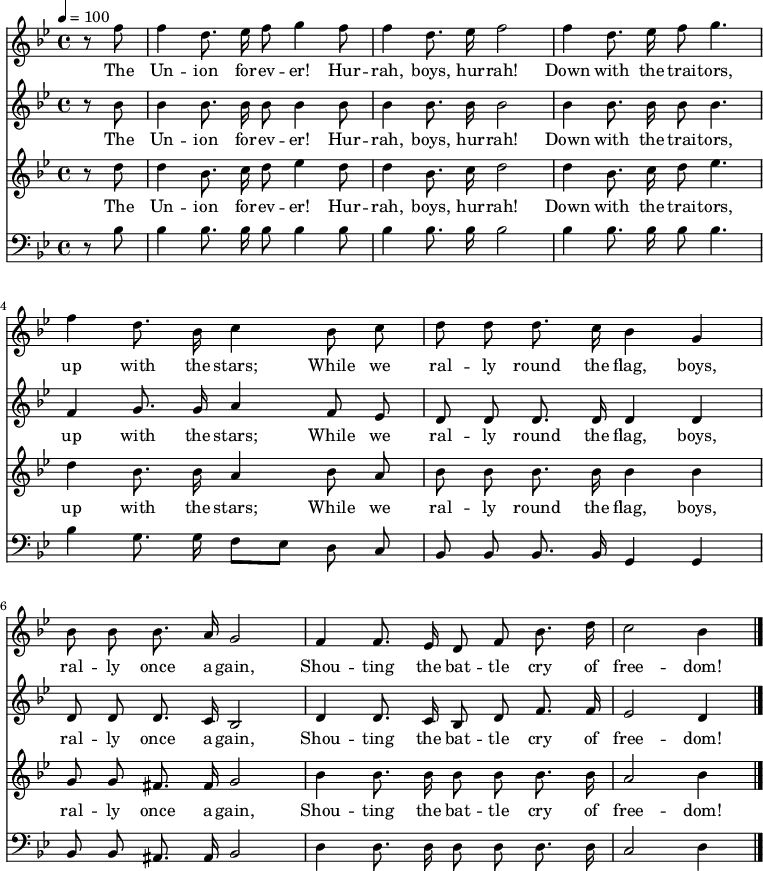 

\version "2.12.3"

\language "deutsch"

\header {
  tagline = ""
}

\layout {
  indent = #0
} 

akkorde = \chordmode {
    \germanChords
    \set chordChanges = ##t

}

global = {
  \autoBeamOff
  \tempo 4 = 100
  \clef treble
  \key b \major
  \time 4/4
}

air = \relative c'' {
  \global
  \partial 4 r8 f f4 d8. es16 f8 g4 f8
  f4 d8. es16 f2
  f4 d8. es16 f8 g4.
  f4 d8. b16 c4 b8 c
  d8 d d8. c16 b4 g
  b8 b b8. a16 g2
  f4 f8. es16 d8 f b8. d16
  c2 b4
  \bar "|."
}

alto = \relative c'' {
  \global
  \partial 4 r8 b b4 b8. b16 b8 b4 b8
  b4 b8. b16 b2
  b4 b8. b16 b8 b4.
  f4 g8. g16 a4 f8 es
  d8 d d8. d16 d4 d
  d8 d d8. c16 b2
  d4 d8. c16 b8 d f8. f16
  es2 d4
  \bar "|."
}

tenor = \relative c'' {
  \global
  \partial 4 r8 d d4 b8. c16 d8 es4 d8
  d4 b8. c16 d2
  d4 b8. c16 d8 es4.
  d4 b8. b16 a4 b8 a
  b8 b b8. b16 b4 b
  g8 g fis8. fis16 g2
  b4 b8. b16 b8 b b8. b16
  a2 b4
  \bar "|."
}

bass = \relative c' {
  \global
  \clef "bass"
  \partial 4 r8 b b4 b8. b16 b8 b4 b8
  b4 b8. b16 b2
  b4 b8. b16 b8 b4.
  b4 g8. g16 f8[ es] d8 c
  b8 b b8. b16 g4 g
  b8 b ais8. ais16 b2 %falsch
  d4 d8. d16 d8 d d8. d16 %falsch
  c2 d4 %falsch
  \bar "|."
}

text = \lyricmode {
The Un -- ion for -- ev -- er! Hur -- rah, boys, hur -- rah!
Down with the trai -- tors, up with the stars;
While we ral -- ly round the flag, boys, ral -- ly once a -- gain,
Shou -- ting the bat -- tle cry of free -- dom!
}

\score {
  <<
%    \new ChordNames { \akkorde }
    \new Voice = "Lied" { \air}
    \new Lyrics \lyricsto "Lied" { \text }
    \new Voice = "Lied" { \alto}
    \new Lyrics \lyricsto "Lied" { \text }
    \new Voice = "Lied" { \tenor}
    \new Lyrics \lyricsto "Lied" { \text }
    \new Voice = "Lied" { \bass}
  >>
\midi {}
\layout {}
}
